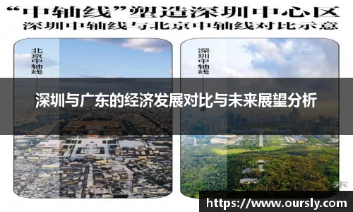 深圳与广东的经济发展对比与未来展望分析